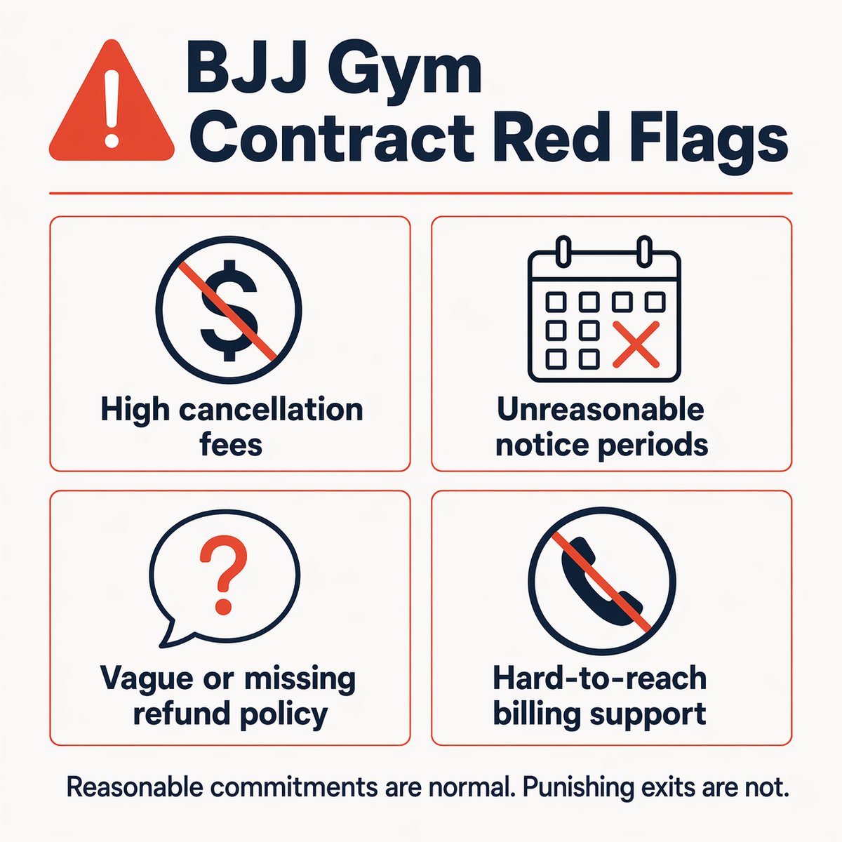 bjj gym contract signals