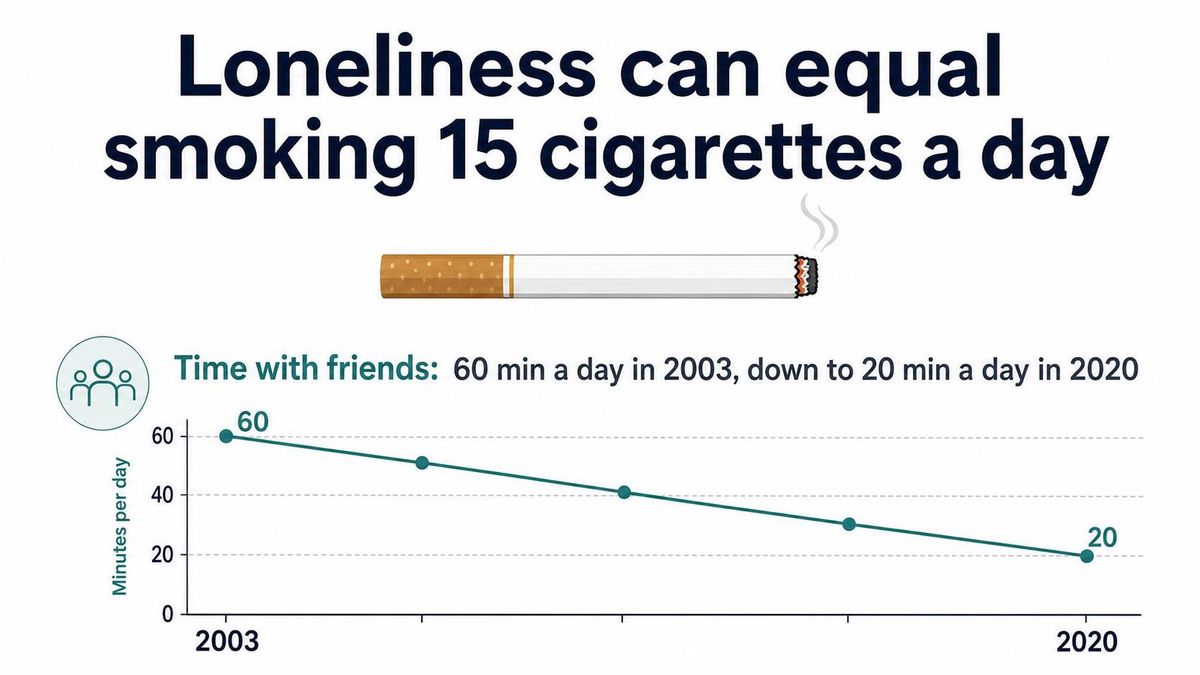 blast body2 loneliness stat