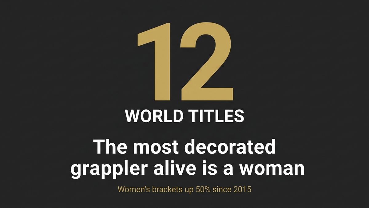 blog 2026 06 10 bjj for women madison titles