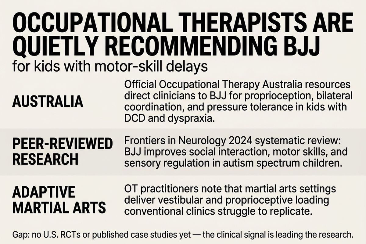 blog body 06 ot bjj adoption