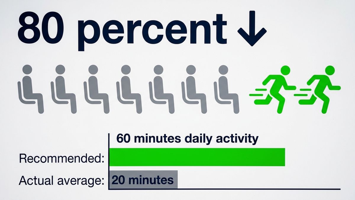 blog hero 2026 03 29 create a clean modern