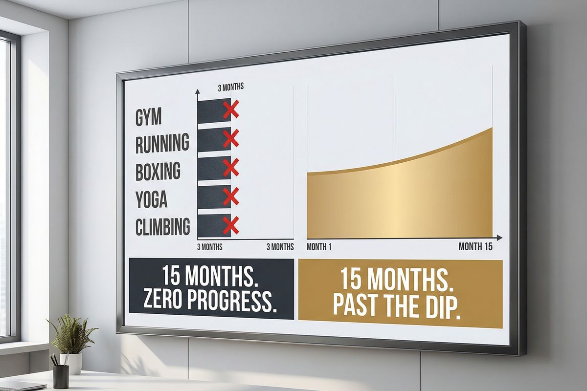 blog hero 2026 04 07 clean modern infographic showing