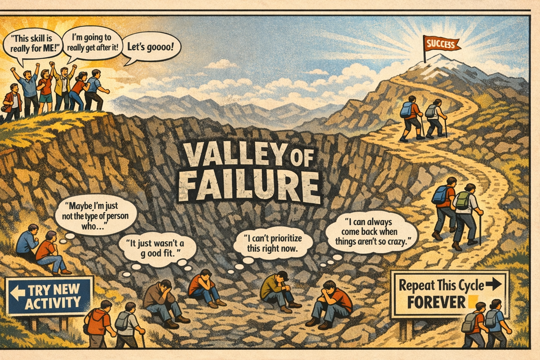 You don't need to find the right thing. You need to survive the hard part of one thing.