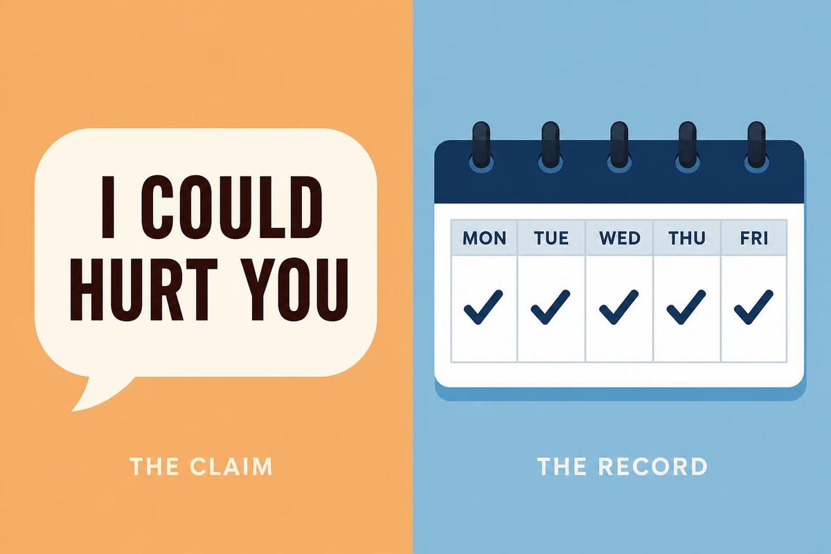 Split-panel infographic contrasting a single boastful quote bubble on the left with a wall calendar showing five weekdays checked off on the right, clean flat design, no cartoon styling