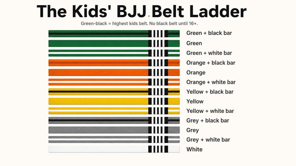 body kids belt ladder v3