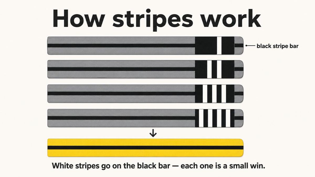 body kids belt stripes v2