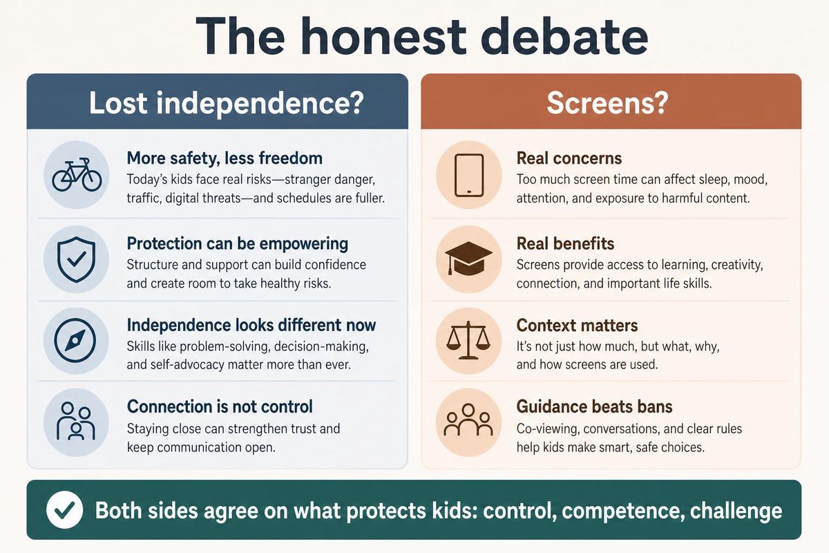 dycm body3 honest debate