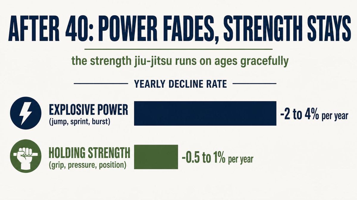 inline 2026 06 30 power vs strength