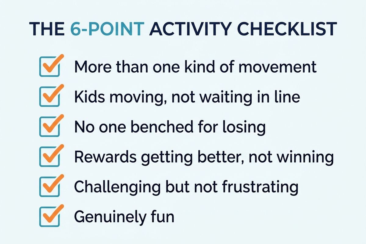 pl body4 checklist