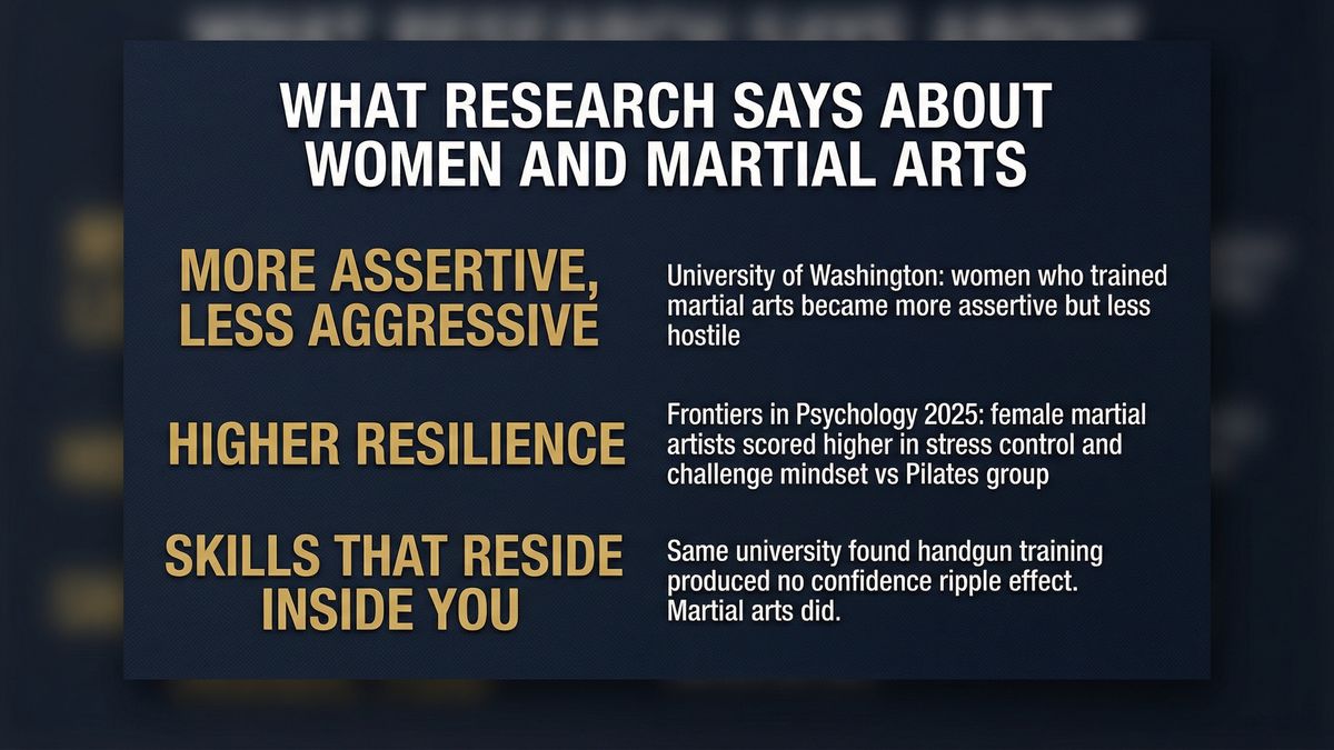 Research findings on women's psychological resilience from martial arts training