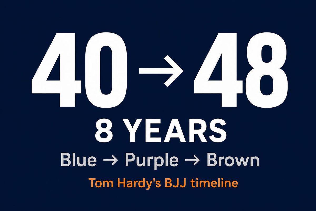 tom hardy math